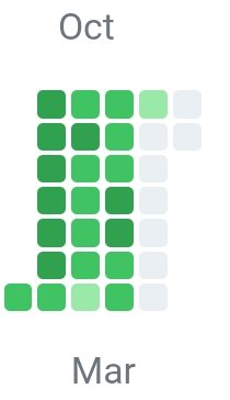 Otisdefi🟦 tweet media