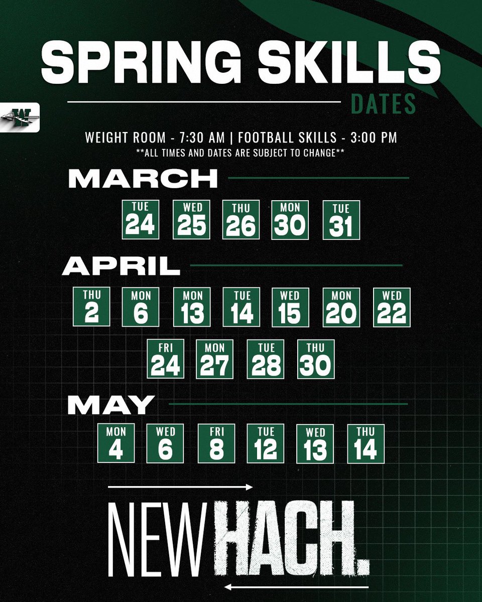 Zac Williams tweet media