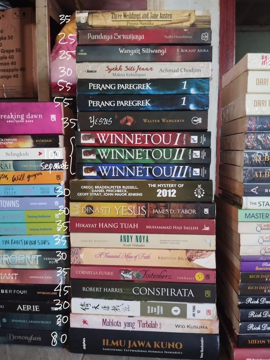 Kenthang_mu's tweet photo. @basebuku Ready kak https://t.co/eGehyvWAz4