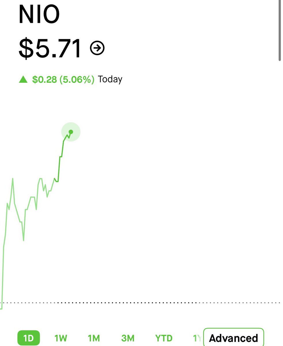 TheRealChava tweet media