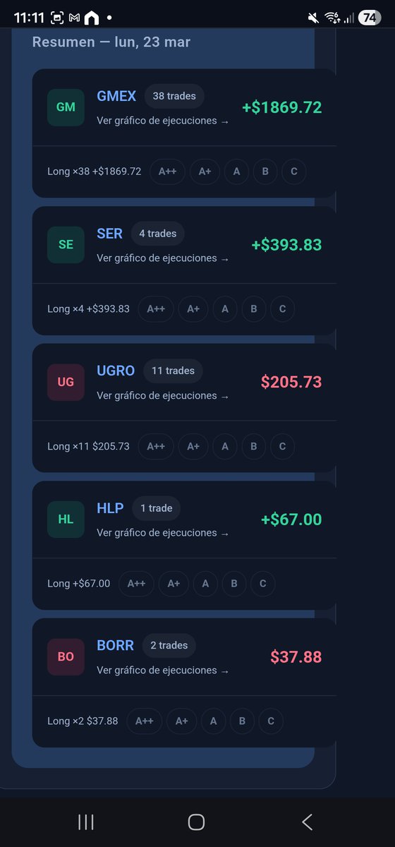 CF Iglesias tweet media