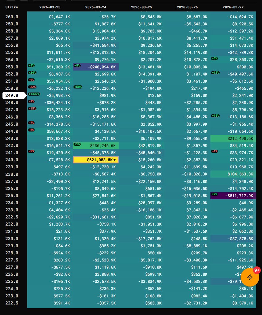 RegardedTrader tweet media