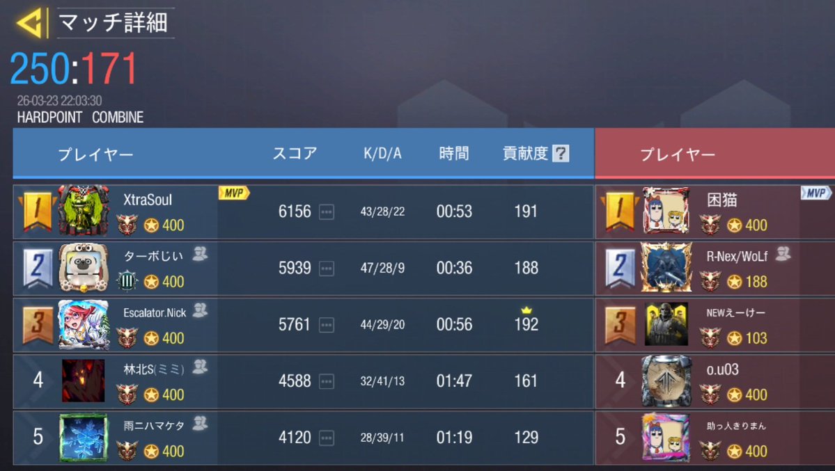 チーム坂本商店【公式】 tweet media