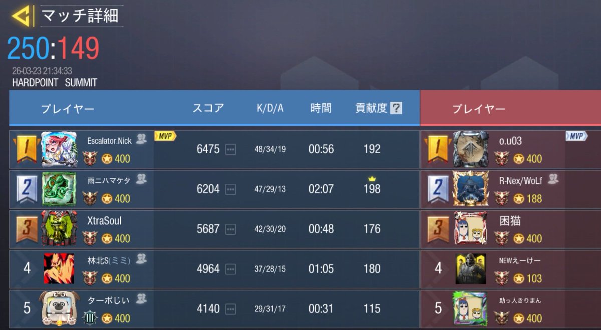 チーム坂本商店【公式】 tweet media