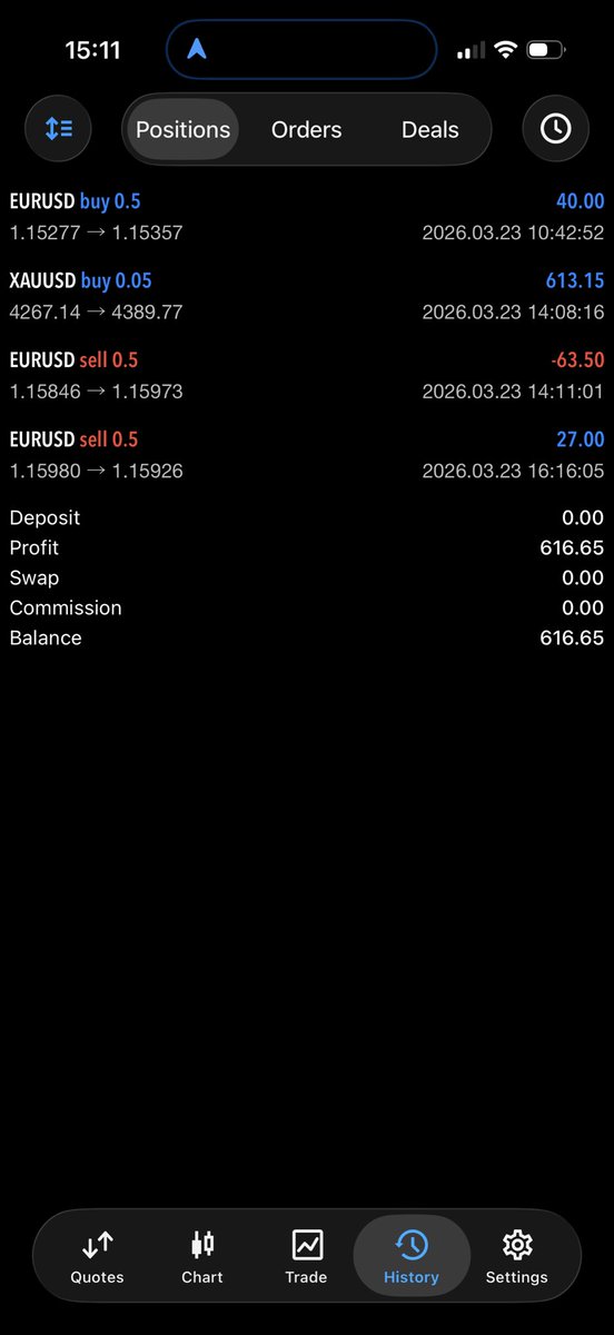 Trader_Joris's tweet photo. @zandyor I’d rather just let my bot trade the markets, with realistic numbers. Building everyday🙏🏼 https://t.co/o2wM3vlhjo