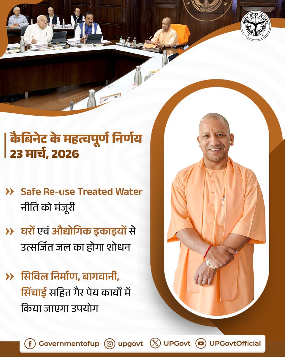 Government of UP tweet media