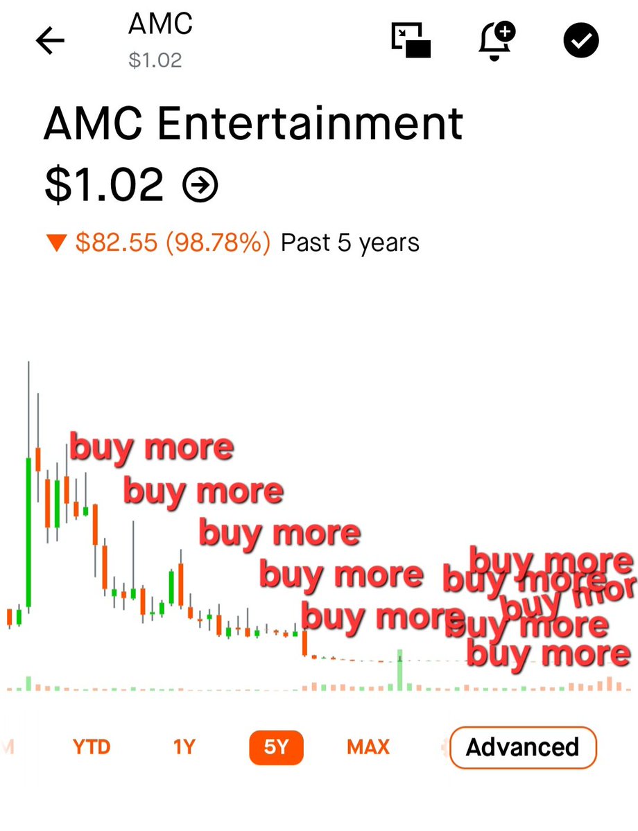 WeakestApeEver tweet media