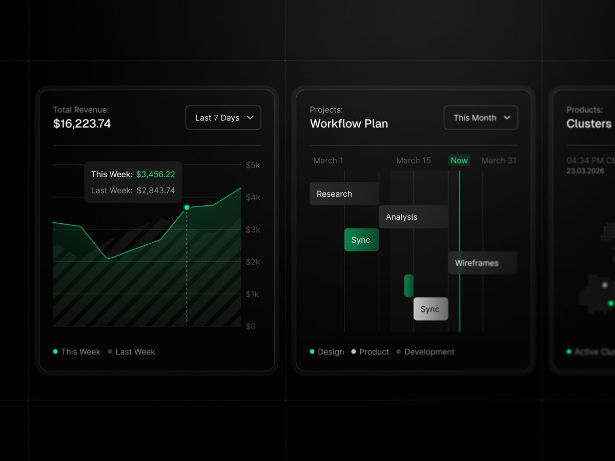 Adrian Daniluk tweet media