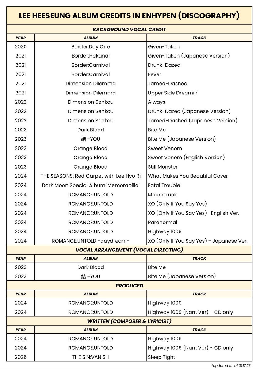 희승 kara tweet media