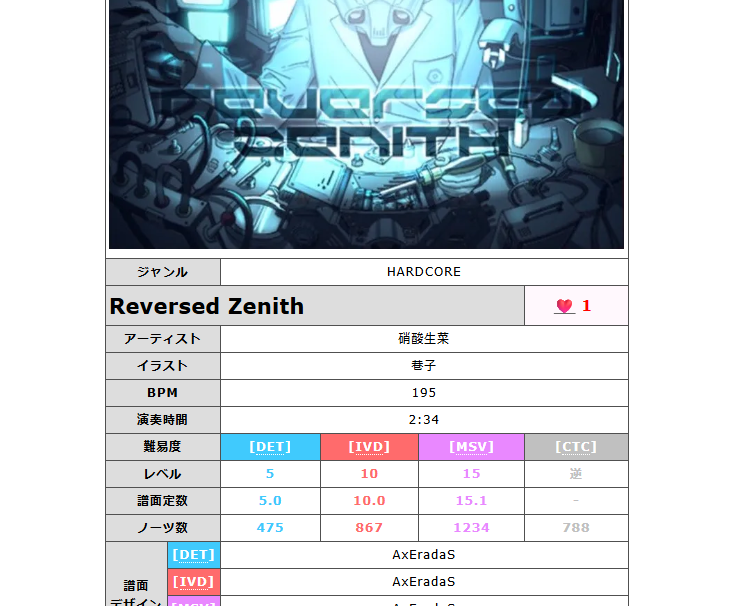 𝙩𝙮𝙥𝙚-𝙉🍎 tweet media