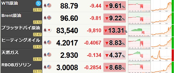 eBay輸出_鳥居和典_現役_毎日リサーチでワクワク体験 tweet media