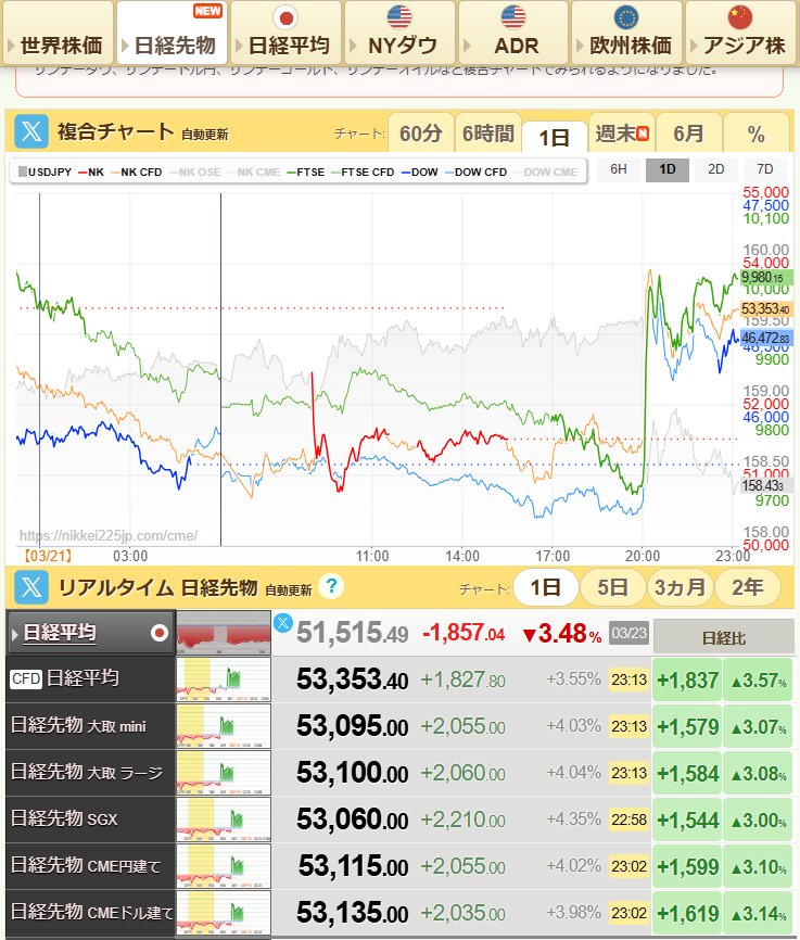 eBay輸出_鳥居和典_現役_毎日リサーチでワクワク体験 tweet media