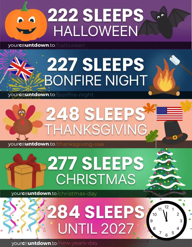 Your Christmas Countdown tweet media