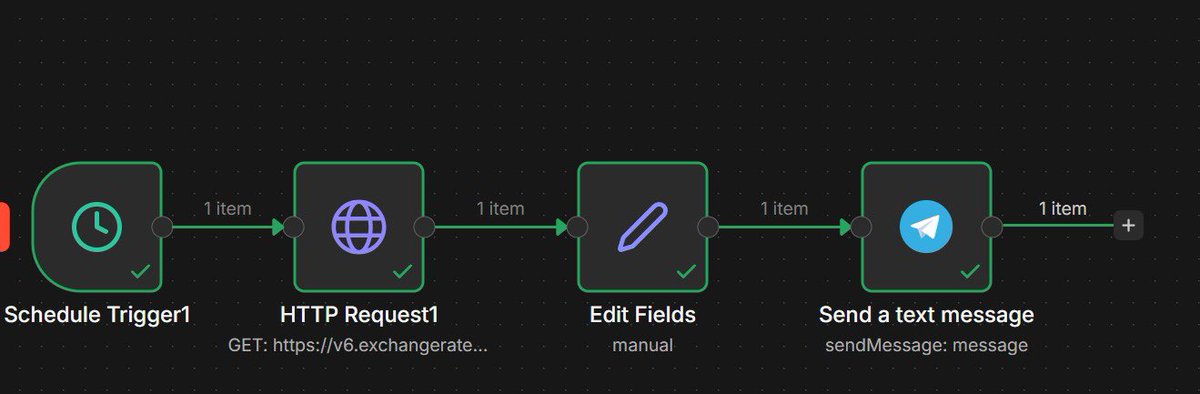 Favour || The VA Girl 💕 tweet media