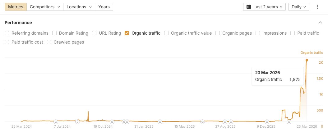 Keval Shah tweet media