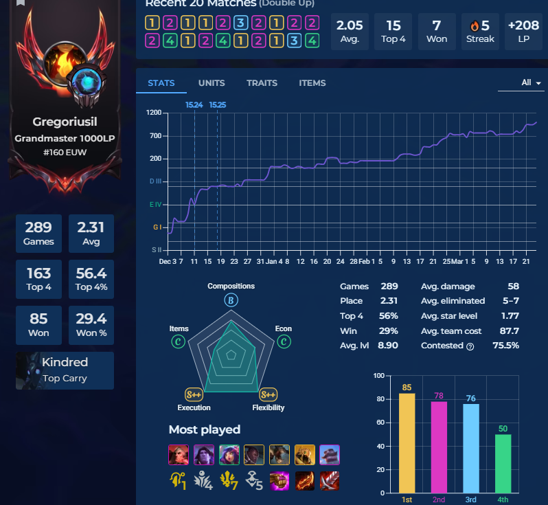 Gregoriusil tweet media