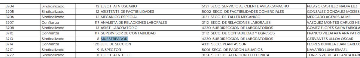 Jonathan Lomelí tweet media