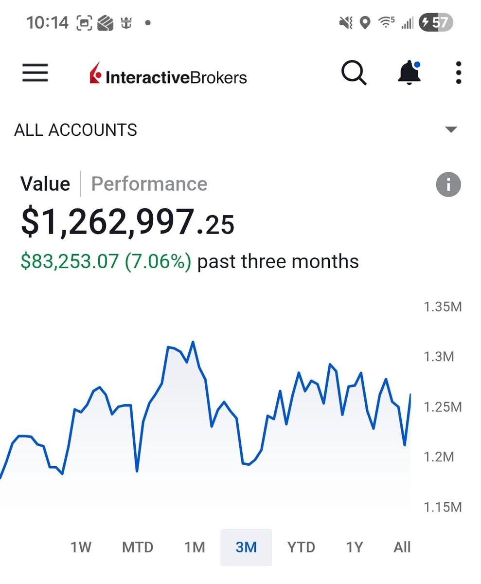 Trading Warz tweet media