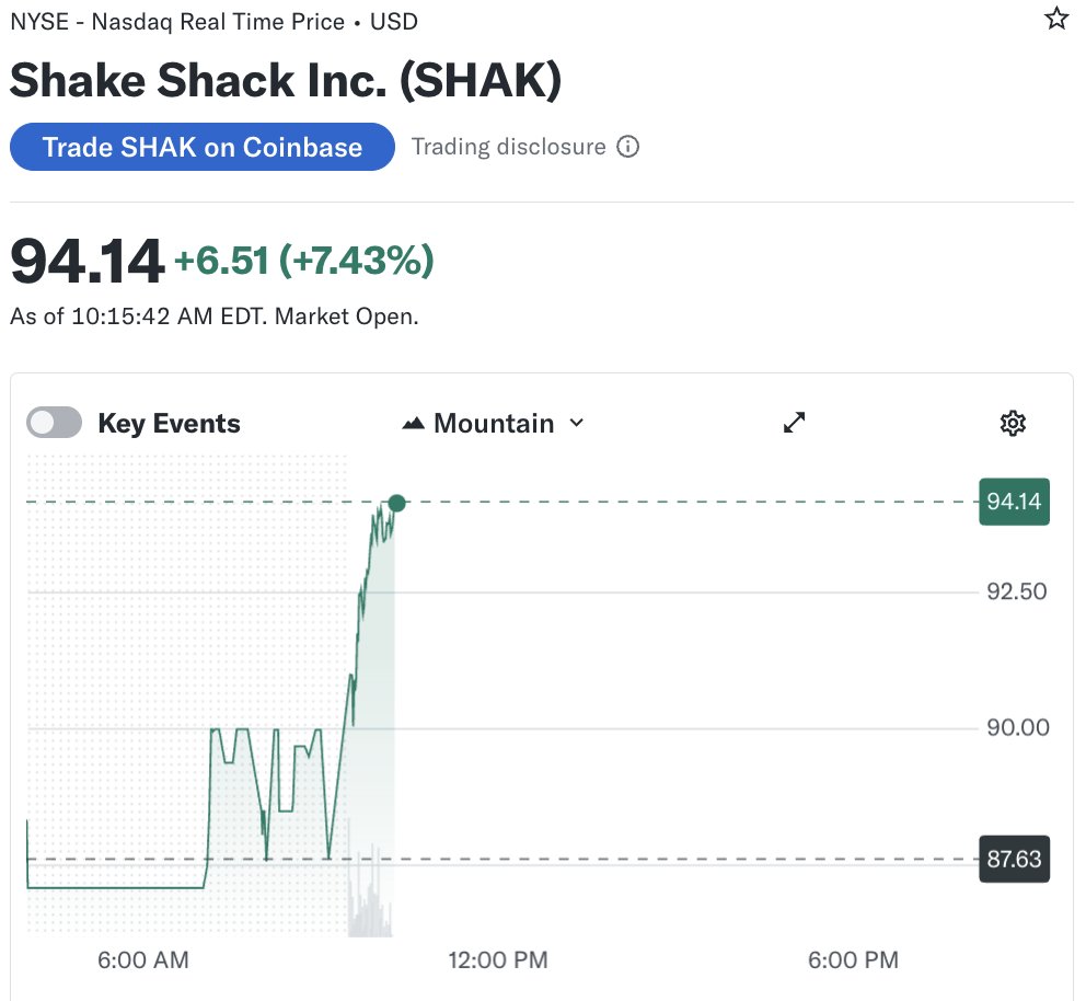 Yahoo Finance tweet media