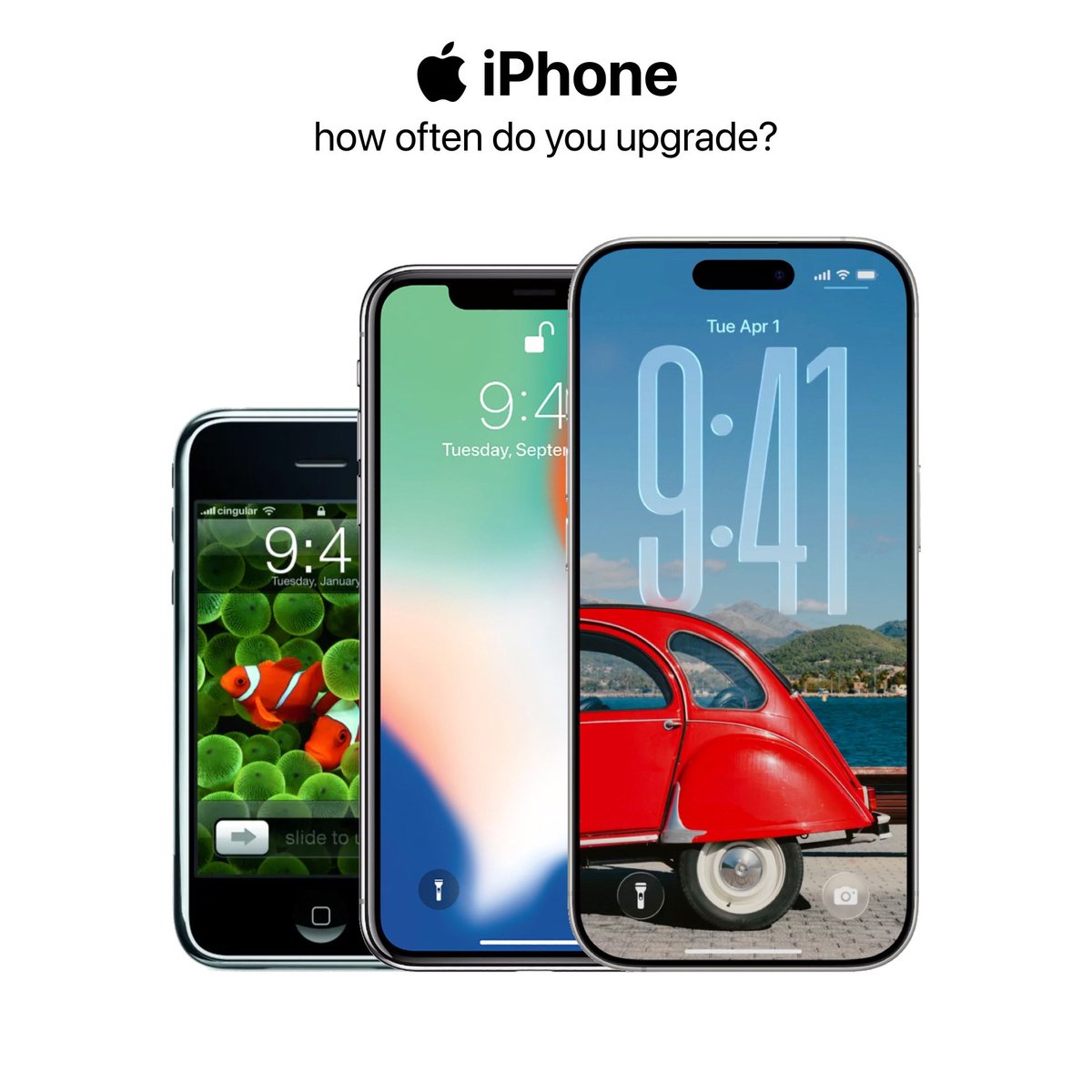 Apple Cycle tweet media