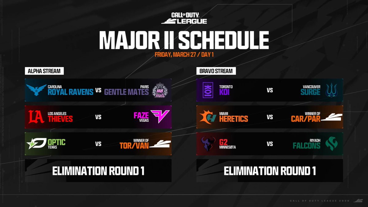 Call of Duty League tweet media