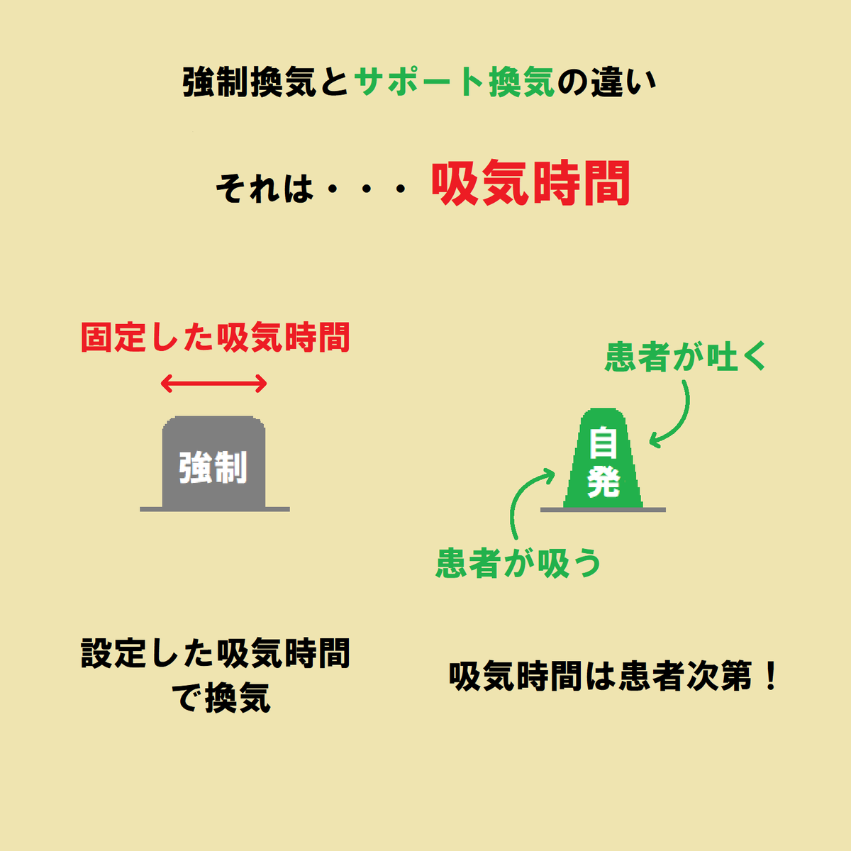 やたらME機器に詳しい喜多川さん tweet media