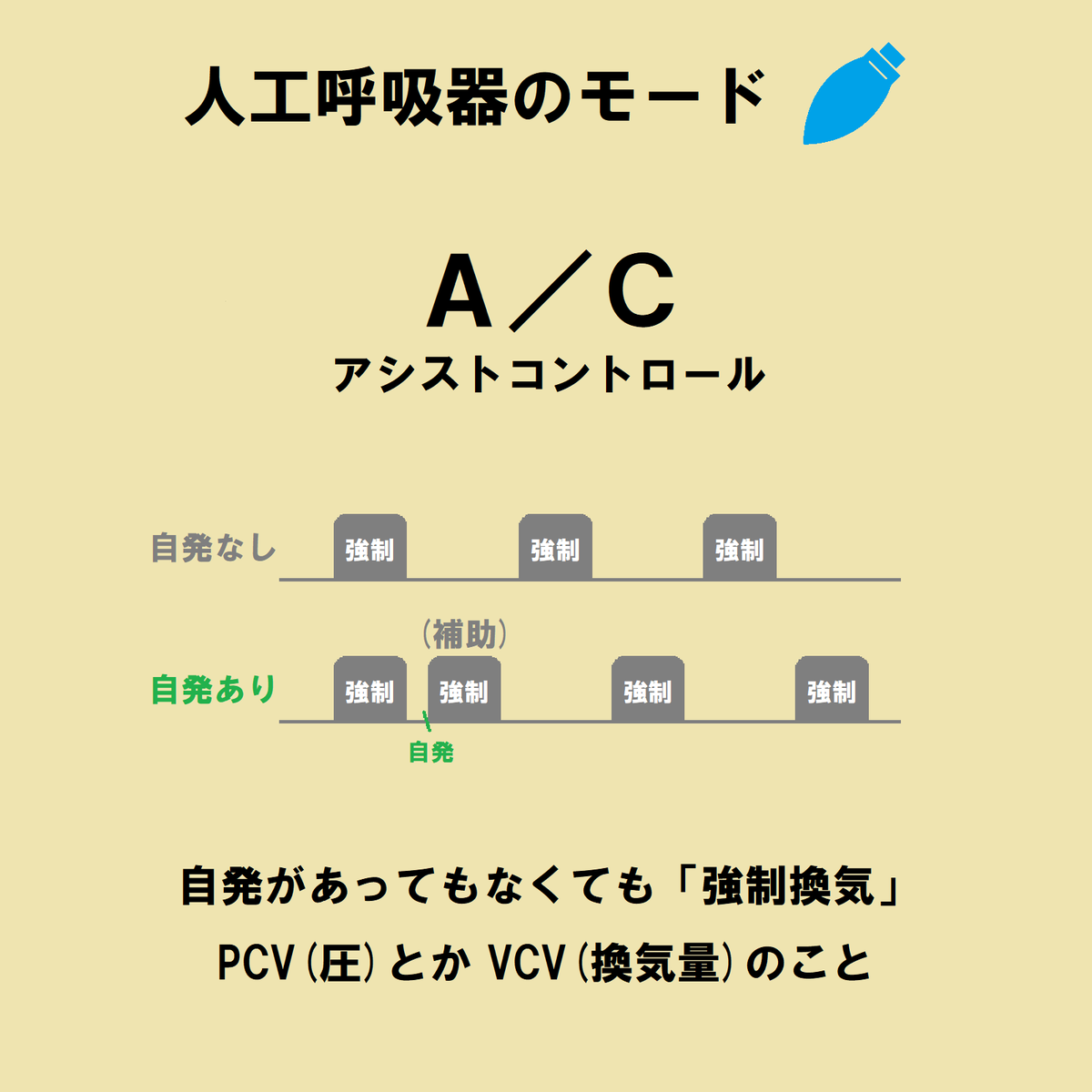 やたらME機器に詳しい喜多川さん tweet media