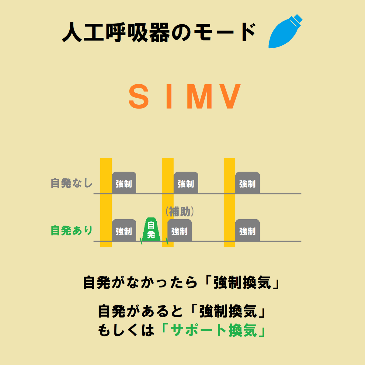 やたらME機器に詳しい喜多川さん tweet media