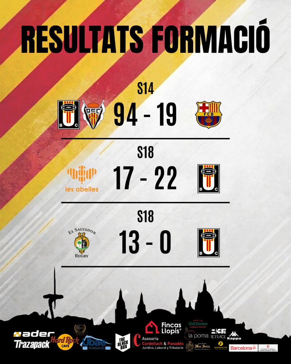 BUC Rugby tweet media