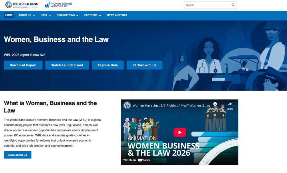 LFLopezCalva's tweet image. #Gender equality is one of the largest untapped drivers of economic growth.

Global GDP could rise by up to 20% if gender gaps in employment and entrepreneurship were closed. Yet only 4% of women live in countries approaching full legal equality, highlighting how far we are from