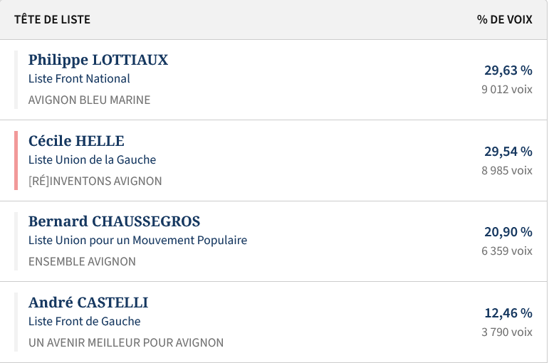 Simon Rötig tweet media