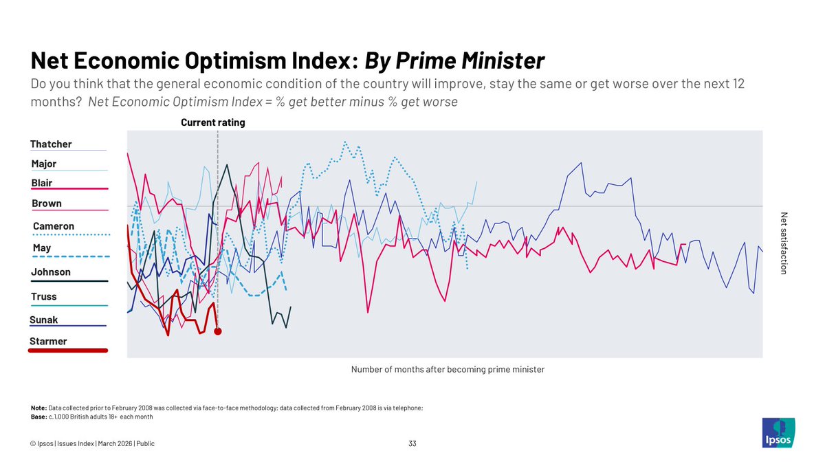 Gideon Skinner tweet media