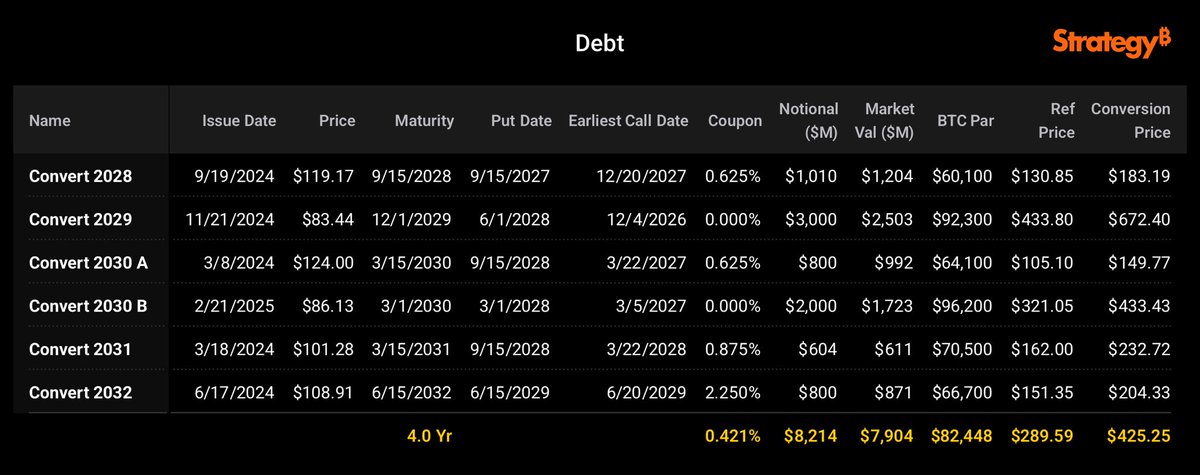 MikeWMunz 🟧 tweet media
