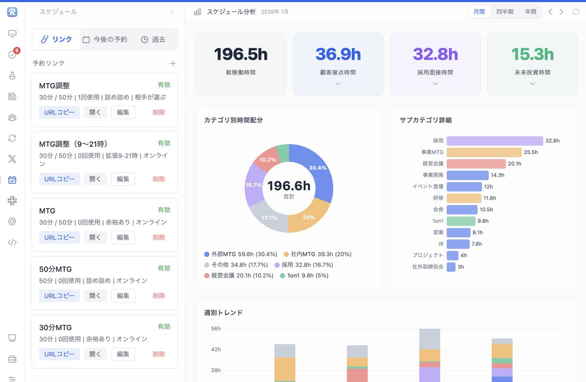 土屋尚史 / Goodpatch tweet media