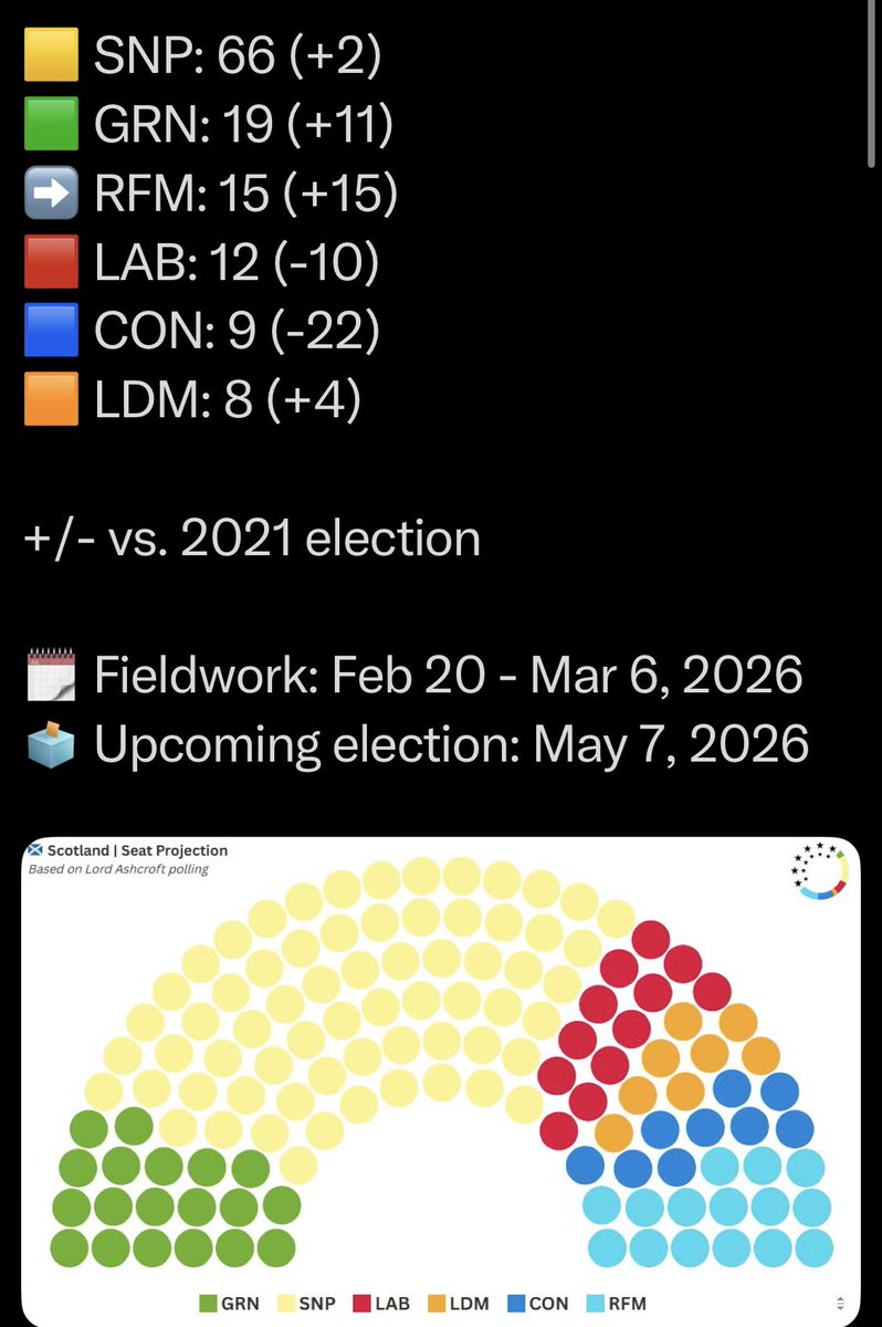 James Campbell tweet media