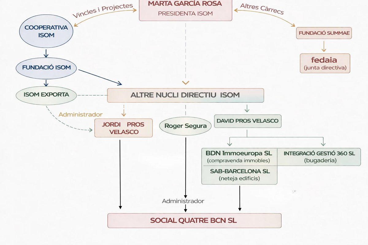 VIQUI ||☆|| tweet media