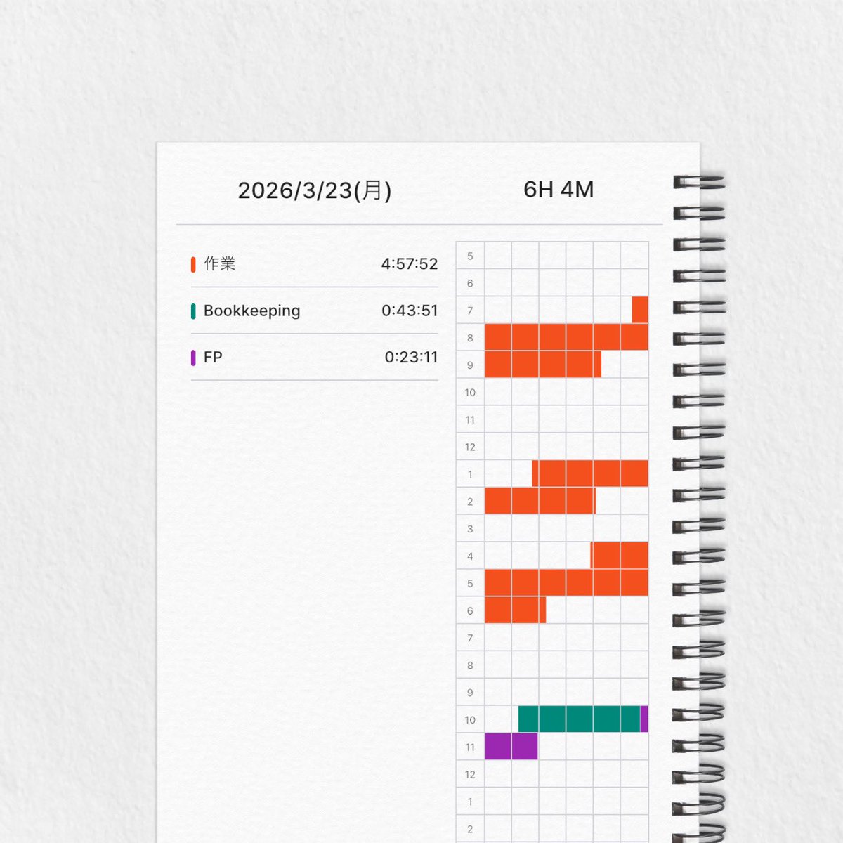 た@勉強垢 tweet media