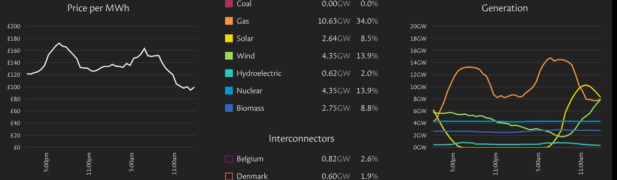 Carl Stein tweet media