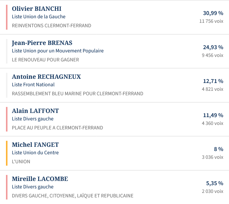 Simon Rötig tweet media