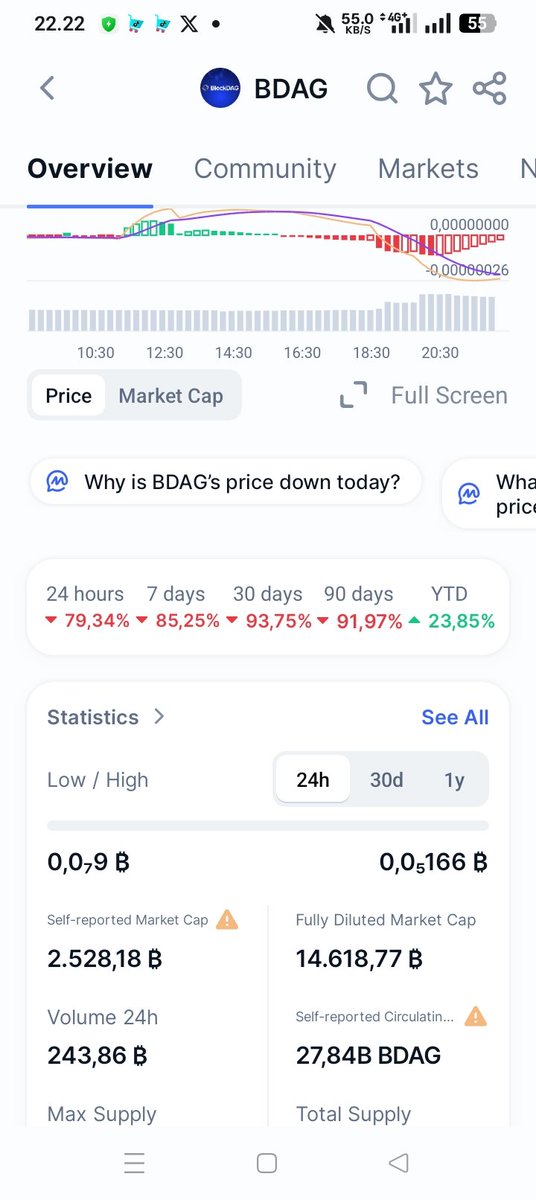 Muhammad Yusuf tweet media