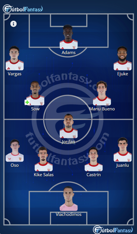 Fútbol Fantasy tweet media