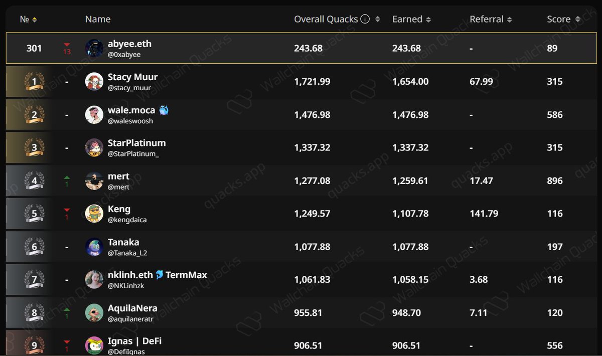 abyee.eth tweet media