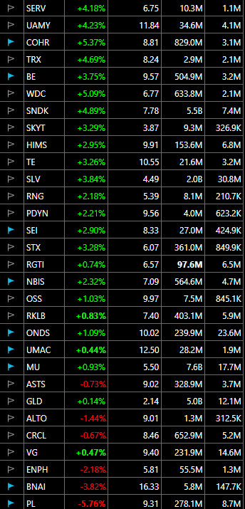 Nick stro tweet media