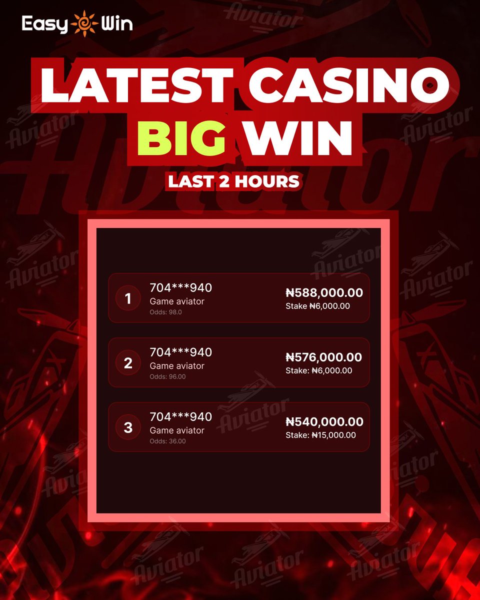 EASYWIN NIGERIA tweet media