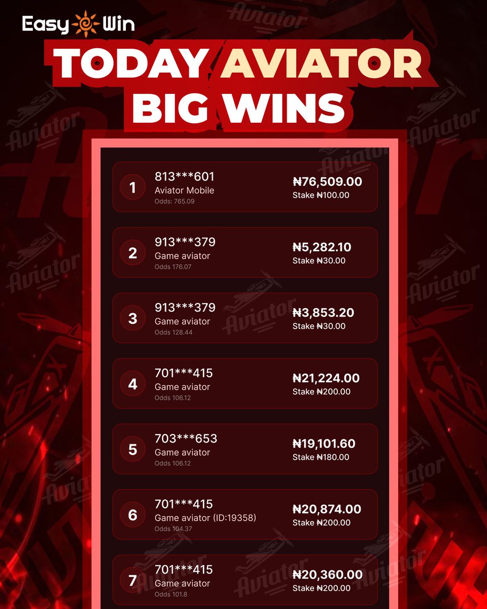 EASYWIN NIGERIA tweet media