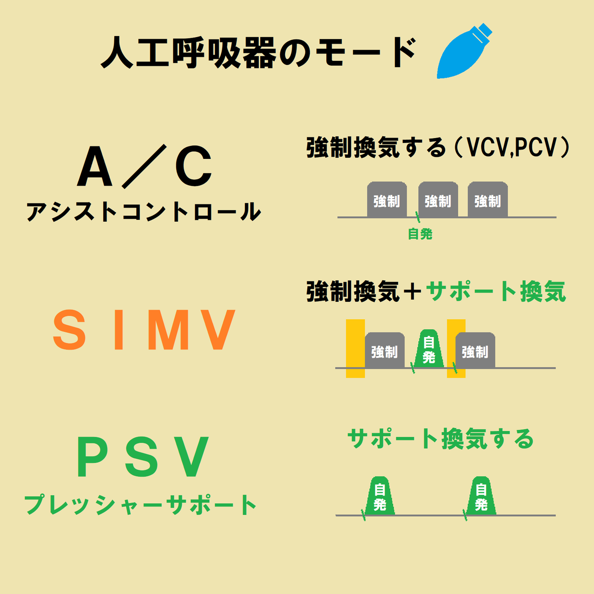 やたらME機器に詳しい喜多川さん tweet media