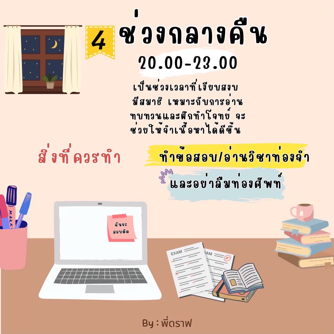 สอบติดพิชิตคณิตศาสตร์ tweet media