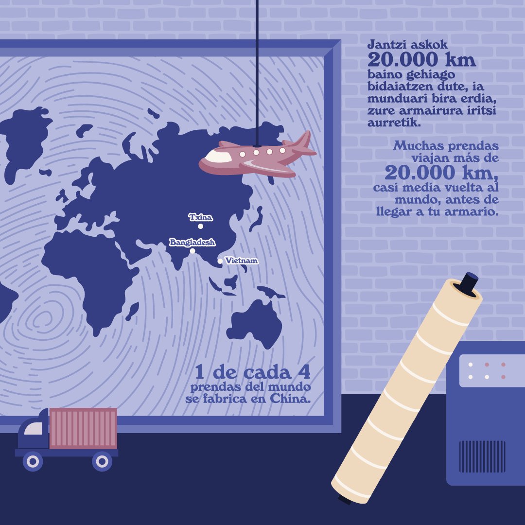 BBK Fundación Bancaria tweet media
