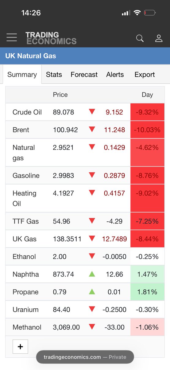 Rod Bishop tweet media