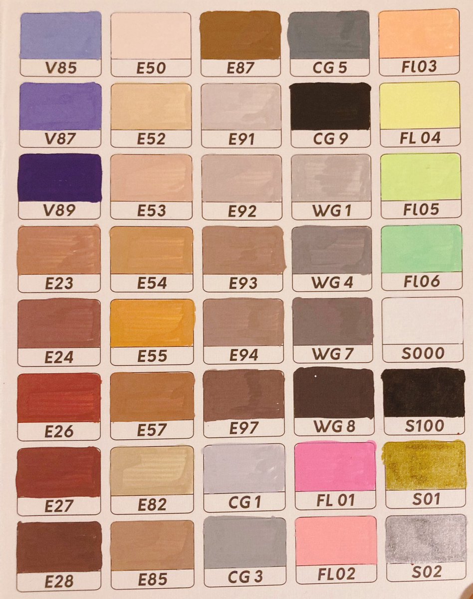 💎𝓡𝓮𝓶𝓲✡︎⋆꙳ tweet media